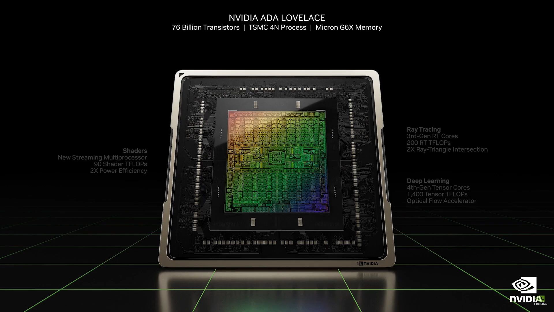 nvidia new ada lovelace architecture image