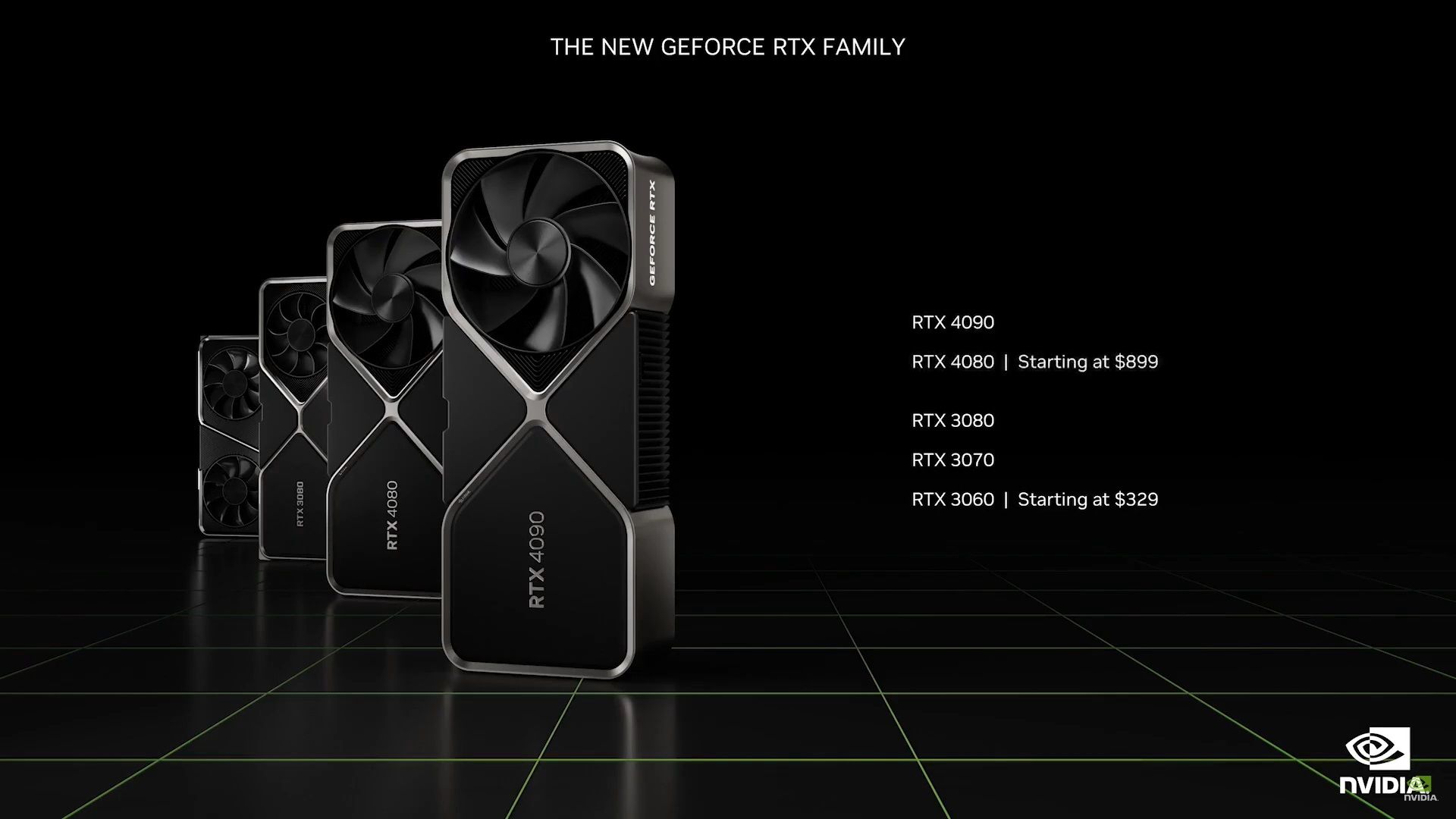 rtx 4090 and 4080 gpus together