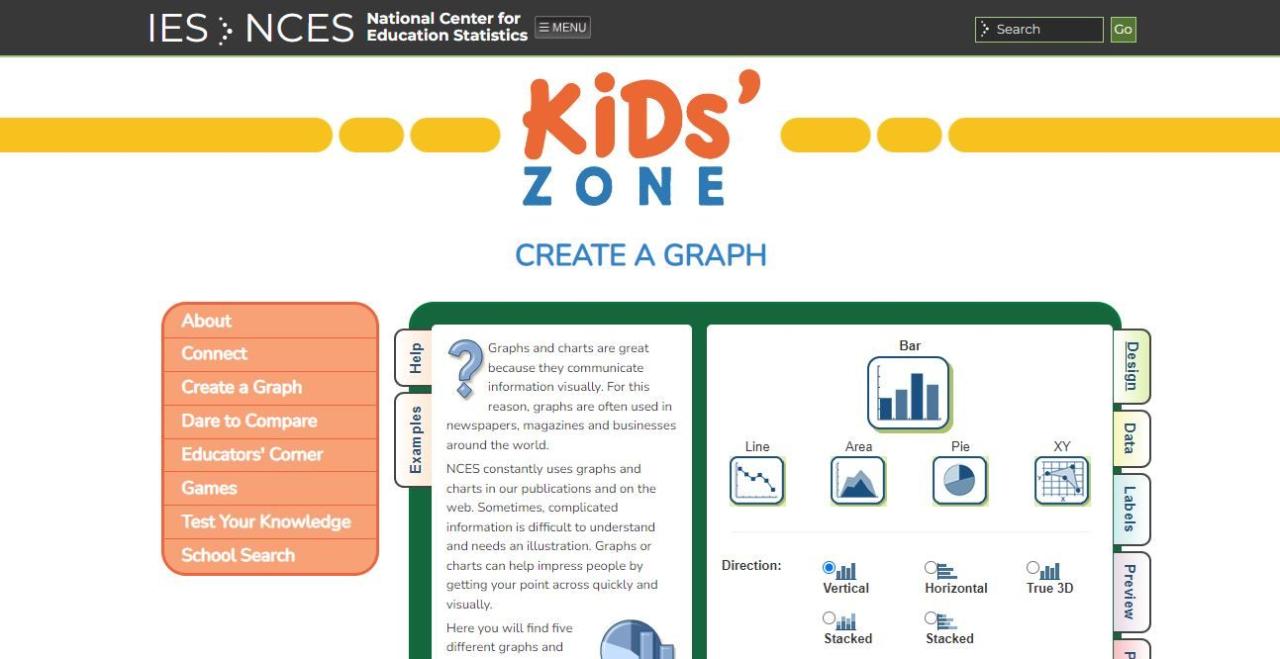 A Screenshot of NCES Kids Zone s Graph Creator In Use