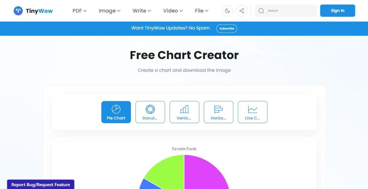 A Screenshot of TinyWow s Graph Creator In Use