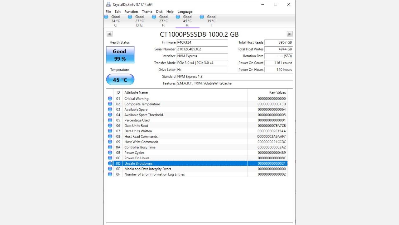 ssd unsafe shutdowns count crystal disk mark