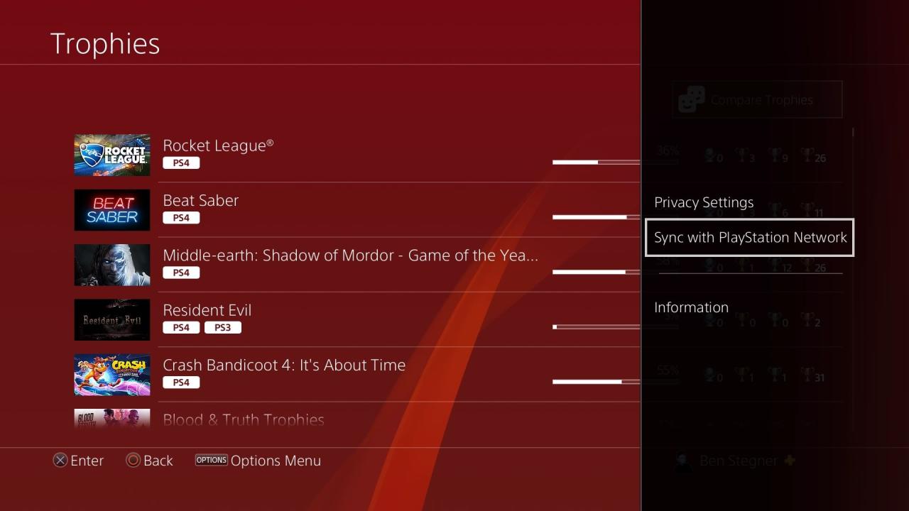 PS4 Sync Trophies