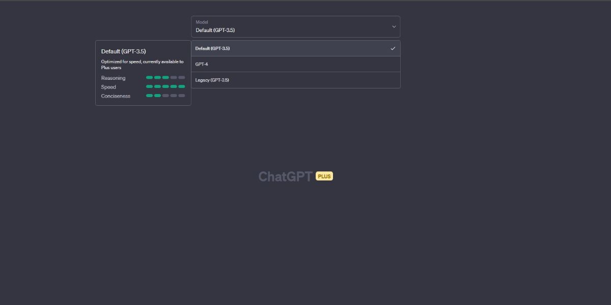 Chat GPT Plus Default Model Speed